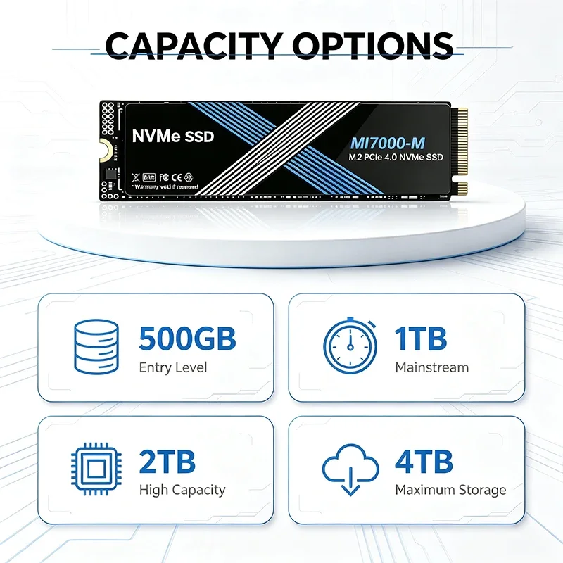 MI7000M M.2 NVMe PCIe 4.0 Inte - огляд і ціна M.2 Nvme 4Tb Pcie 4.0 Ssd