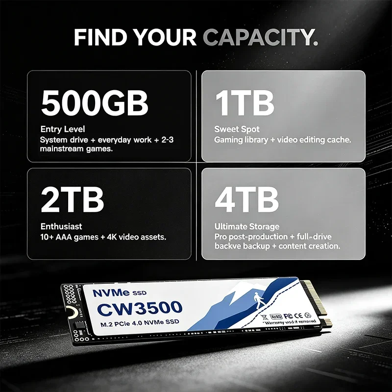 CW3500 500GB 1TB 2TB 4TB M.2 N - огляд і ціна M.2 Nvme 4Tb Pcie 4.0 Ssd